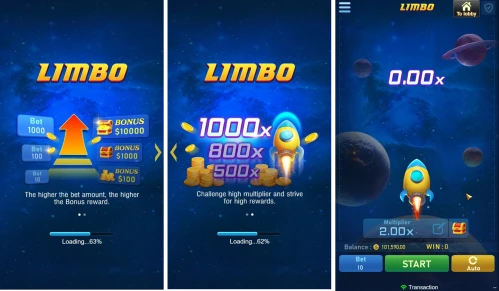 Limbo